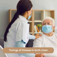 Timings of Disease in birth chart