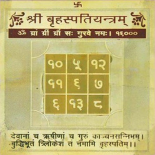 Brihaspati Yantra