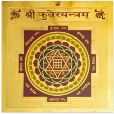 Kuber Yantra for wealth & prosperity